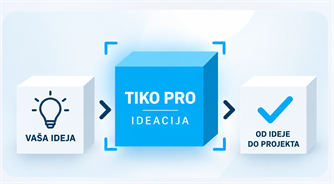 Tiko Pro Ideacija (FAQ)  – kako prije izrade projektne prijave utvrditi ima li vaša ideja potencijal za EU financiranje